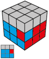 bloc astuce