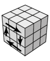 bloc astuce